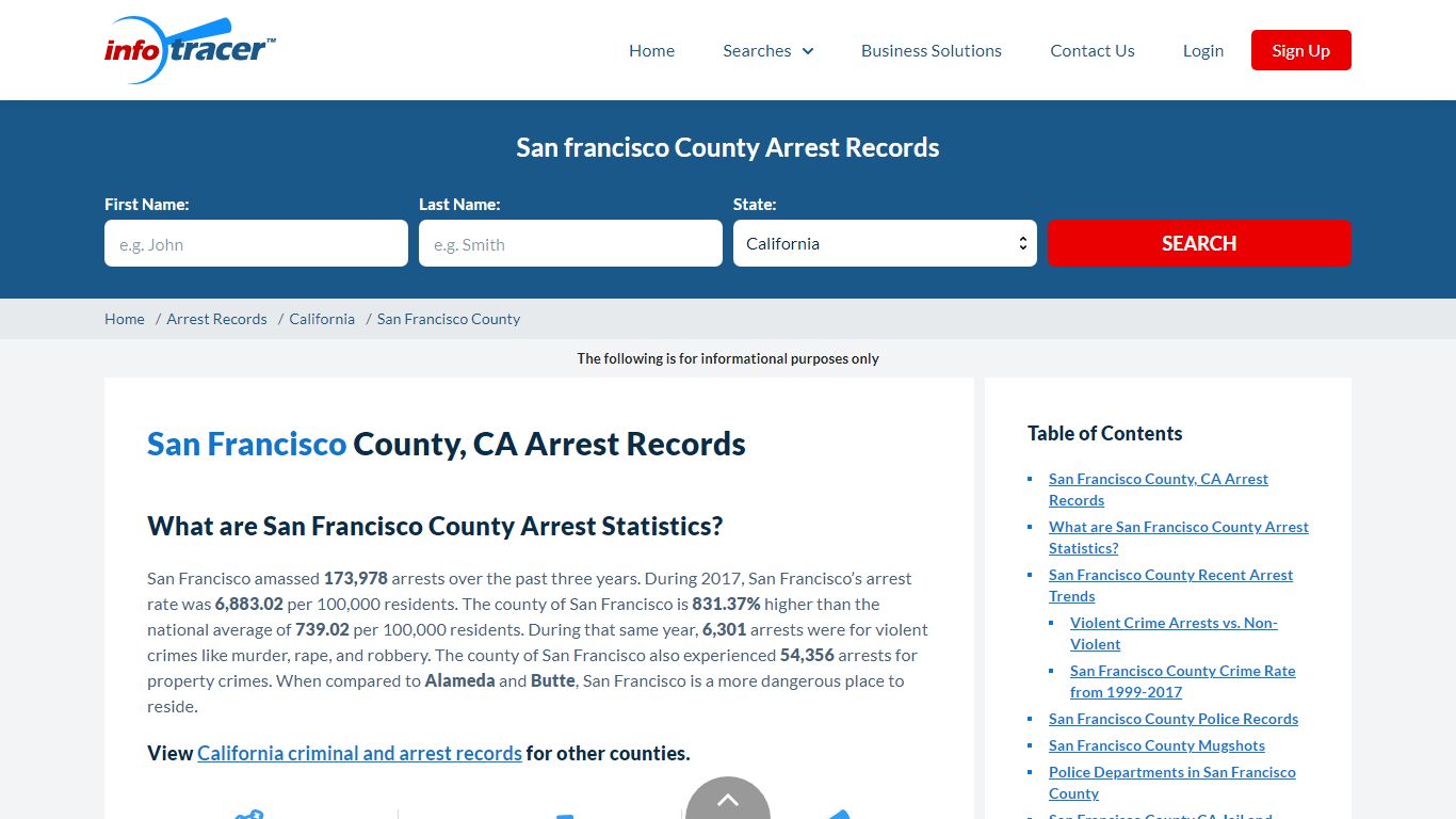 San Francisco, CA Arrests, Mugshots & Jail Records - InfoTracer